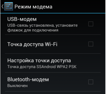 Bluetooth интернет